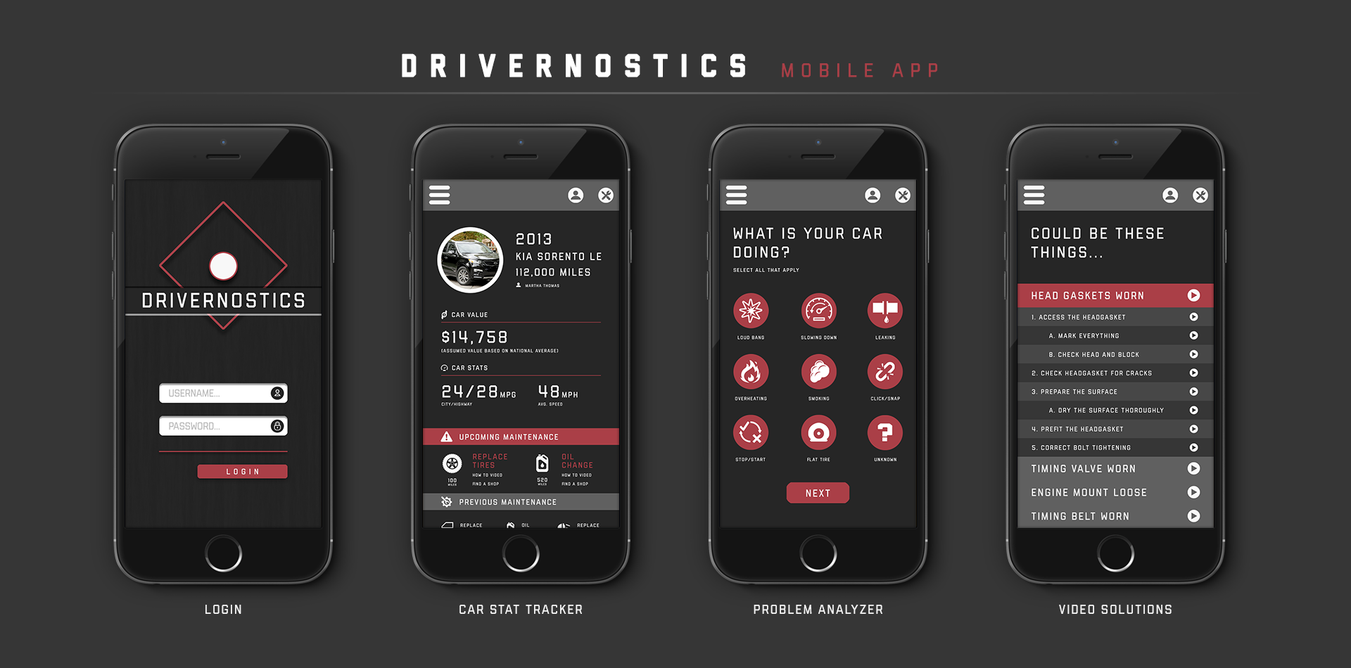 Drivernostics Mobile App