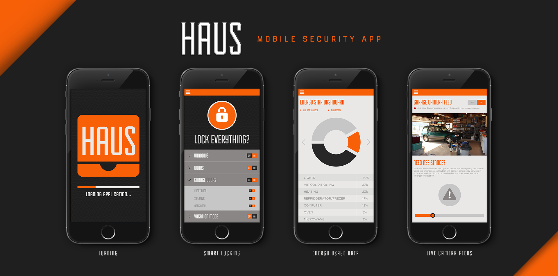 Haus Mobile Security App